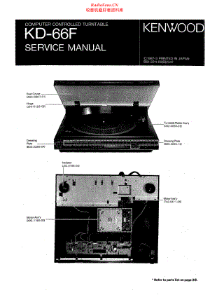 Kenwood-KD66F-tt-sm 维修电路原理图.pdf