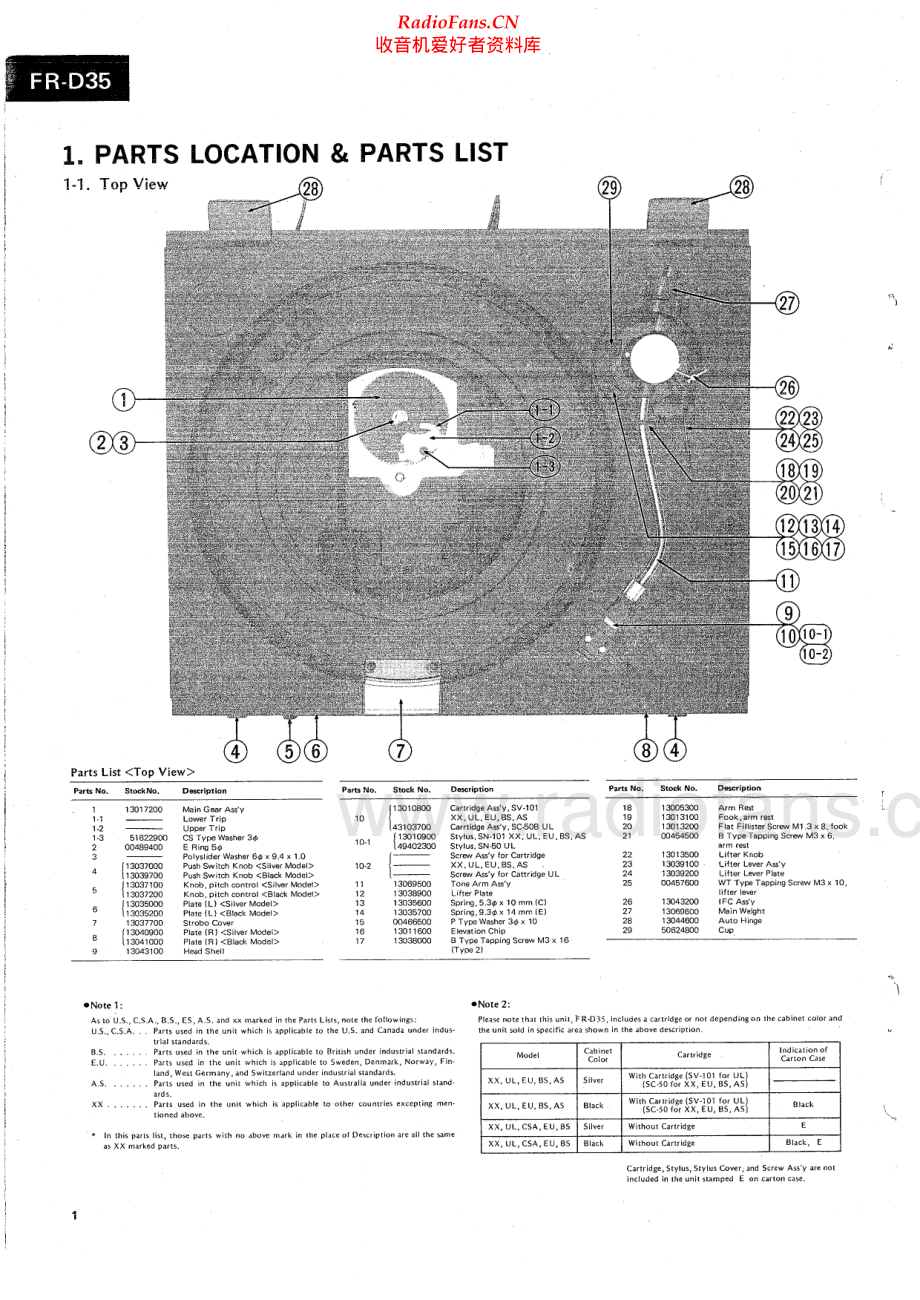 Sansui-FRD35-tt-sm 维修电路原理图.pdf_第2页