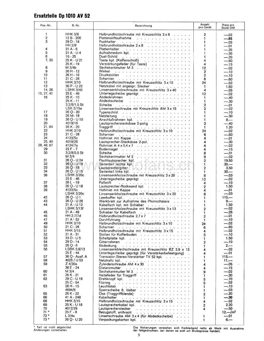 Dual-DP1010AV52-tt-sm维修电路原理图.pdf_第3页