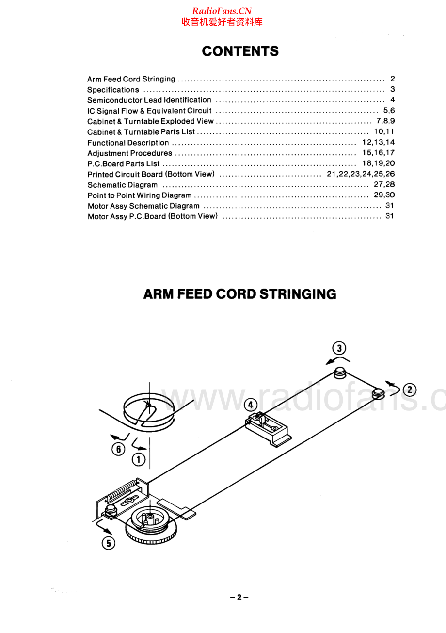 Fisher-MT750-tt-sm维修电路原理图.pdf_第2页