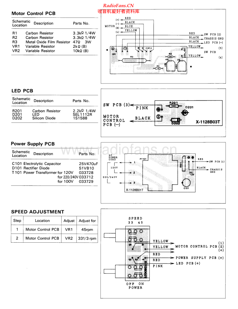 Rotel-RP955-tt-sm 维修电路原理图.pdf_第2页