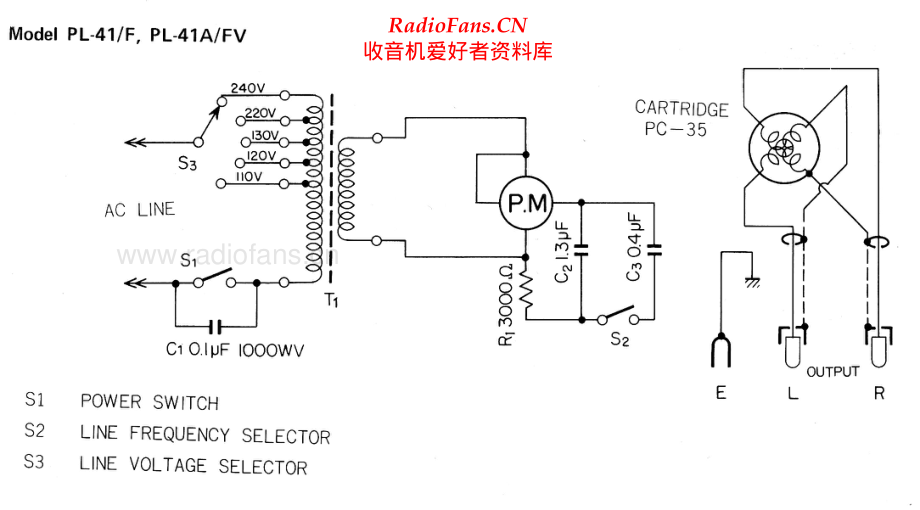Pioneer-PL41-tt-sch 维修电路原理图.pdf_第2页