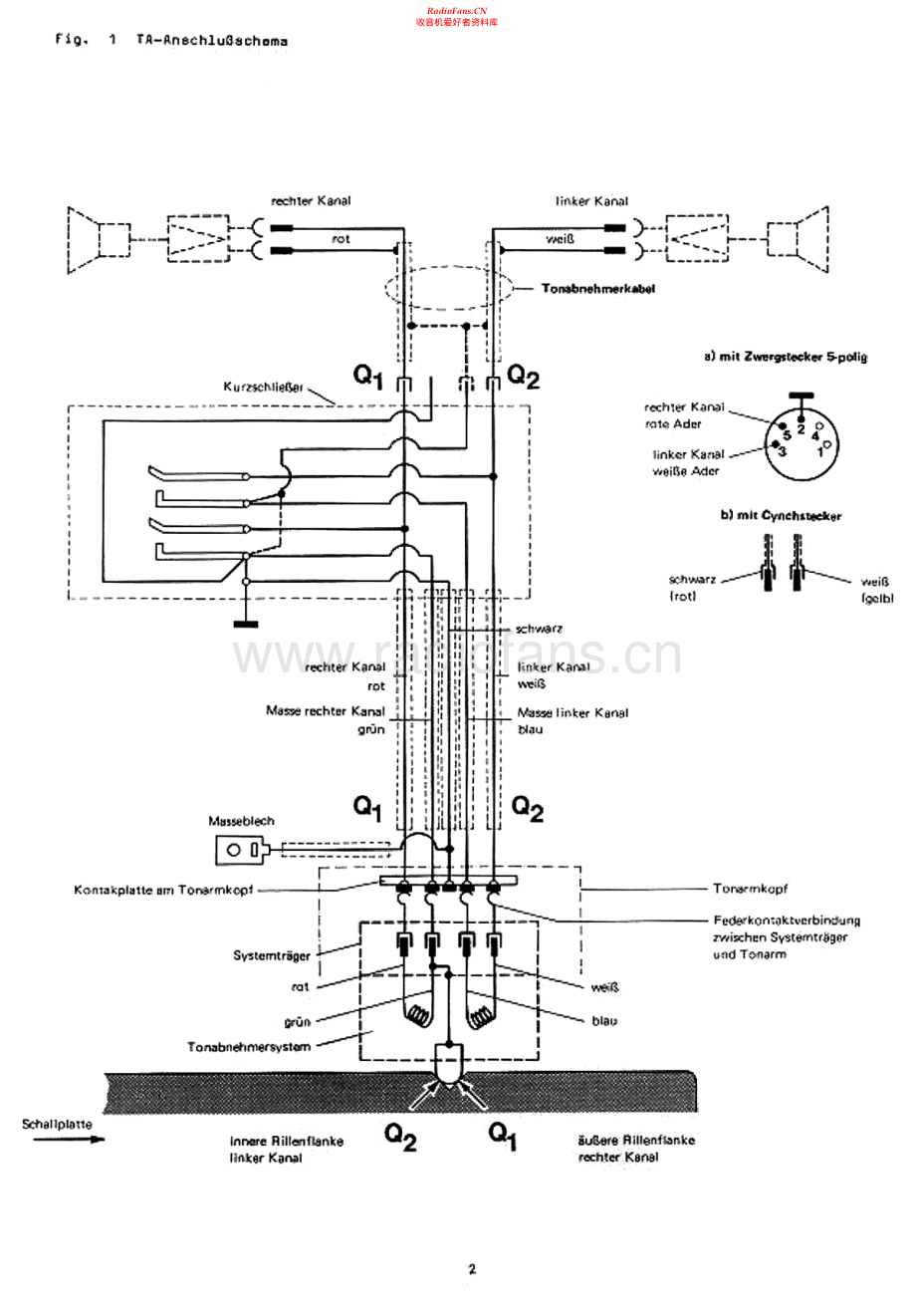 Dual-1220-tt-sm维修电路原理图.pdf_第2页