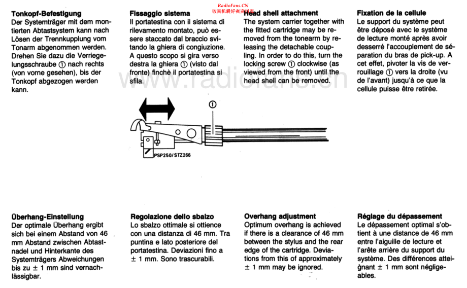Saba-HiFi171-tt-sm 维修电路原理图.pdf_第2页