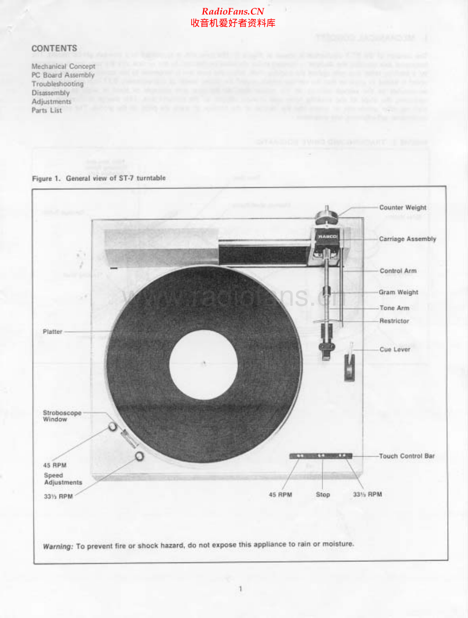 HarmanKardon-ST7-tt-sm维修电路原理图.pdf_第2页