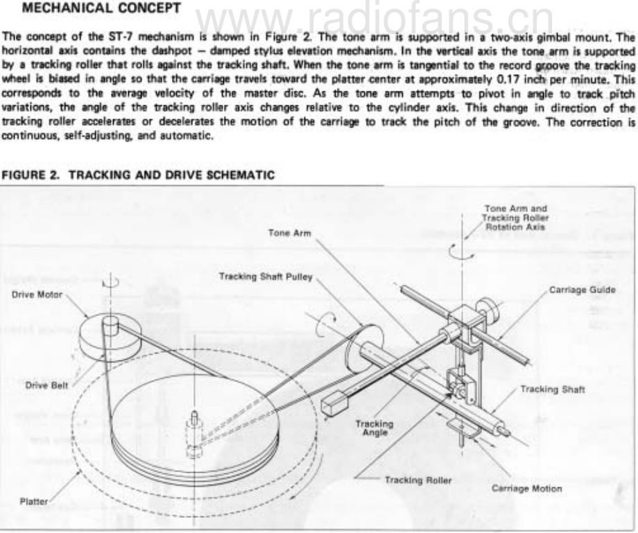 HarmanKardon-ST7-tt-sm维修电路原理图.pdf_第3页