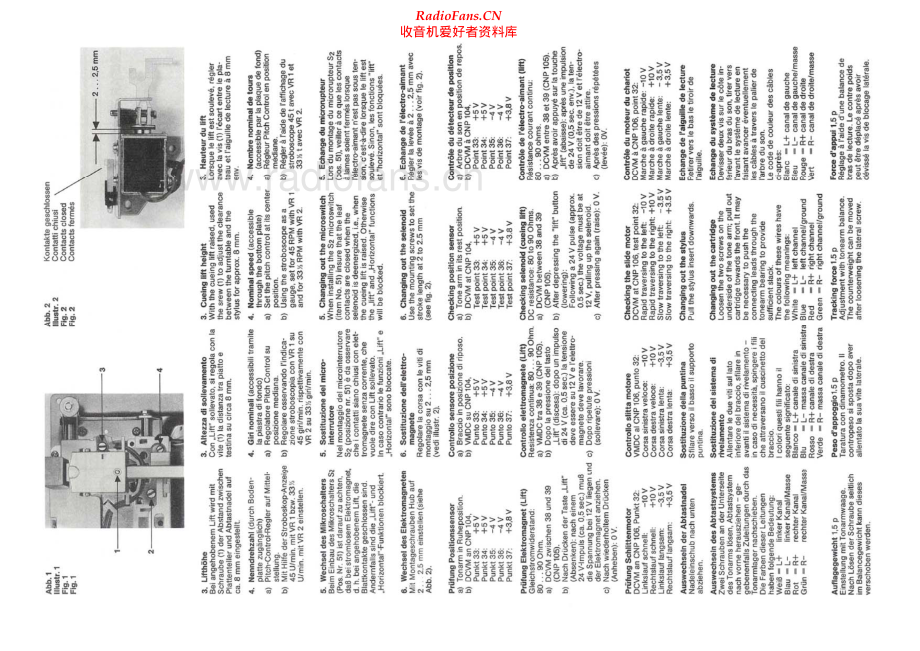 Saba-HiFi196-tt-sm 维修电路原理图.pdf_第2页