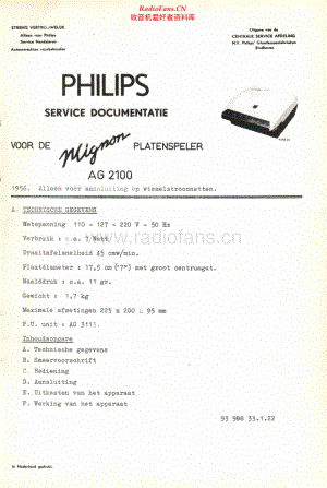 Philips-AG2100-tt-sm 维修电路原理图.pdf