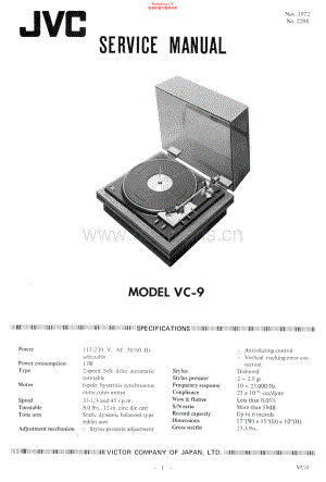 JVC-VC9-tt-sm 维修电路原理图.pdf
