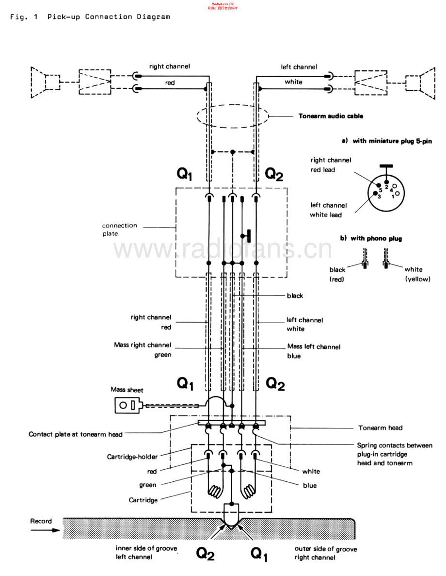 Dual-510-tt-sm维修电路原理图.pdf_第2页