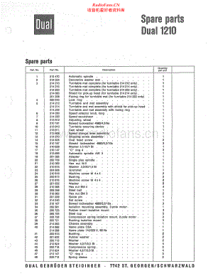 Dual-1210-tt-pl维修电路原理图.pdf