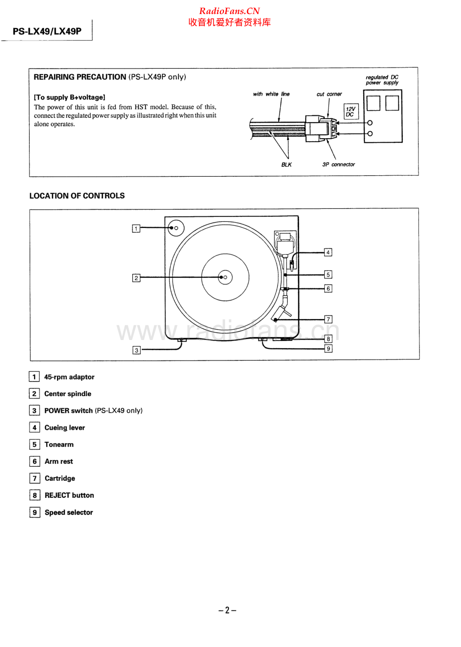 Sony-PSLX49-tt-sm 维修电路原理图.pdf_第2页