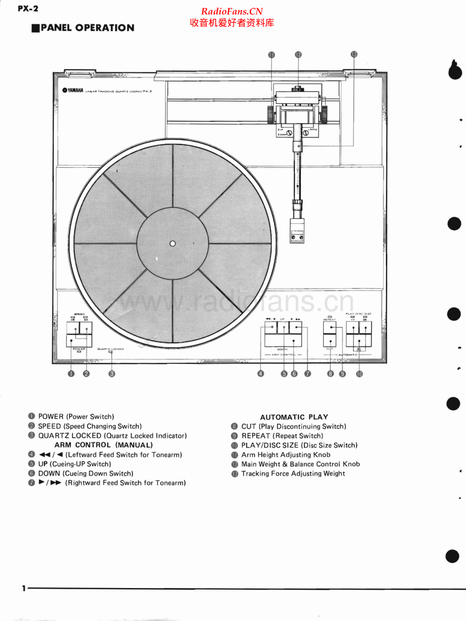 Yamaha-PX2-tt-sm 维修电路原理图.pdf_第2页