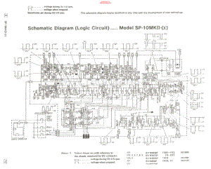 Technics-SP10_MKII-tt-sch1 维修电路原理图.pdf