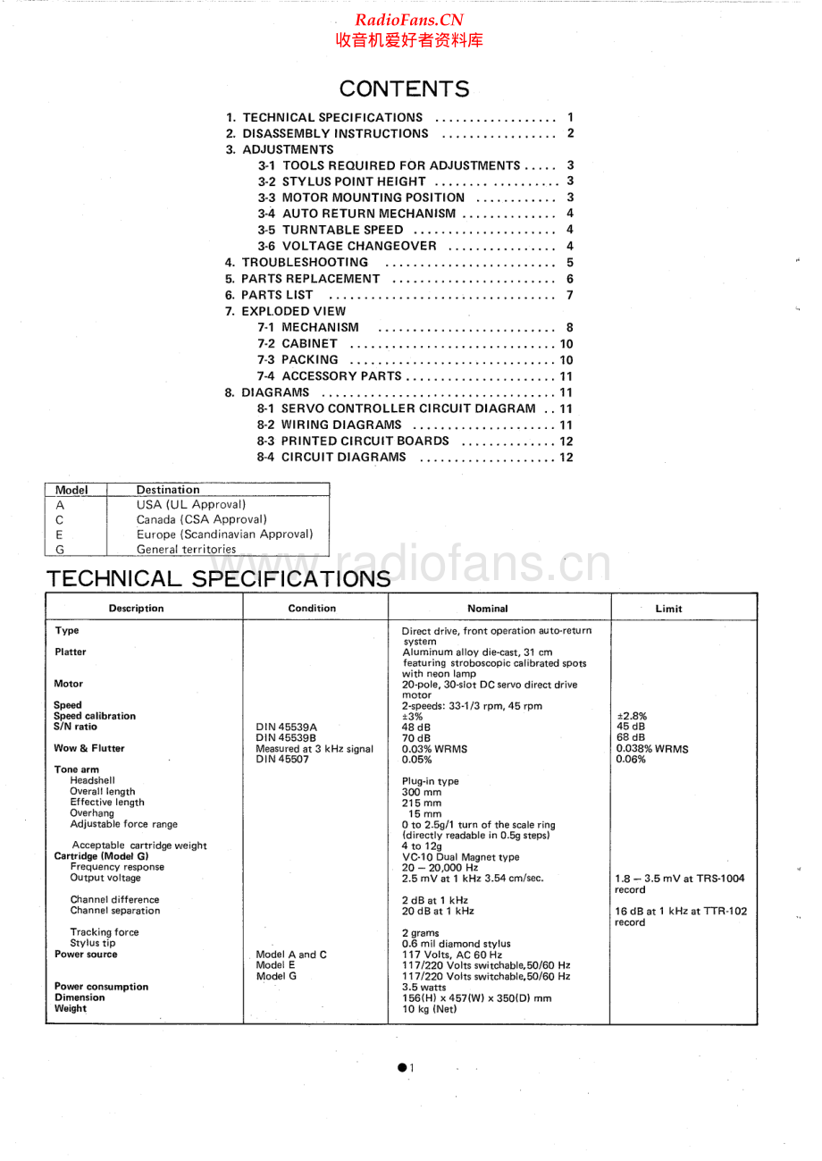 CEC-DD8200-tt-sm维修电路原理图.pdf_第2页