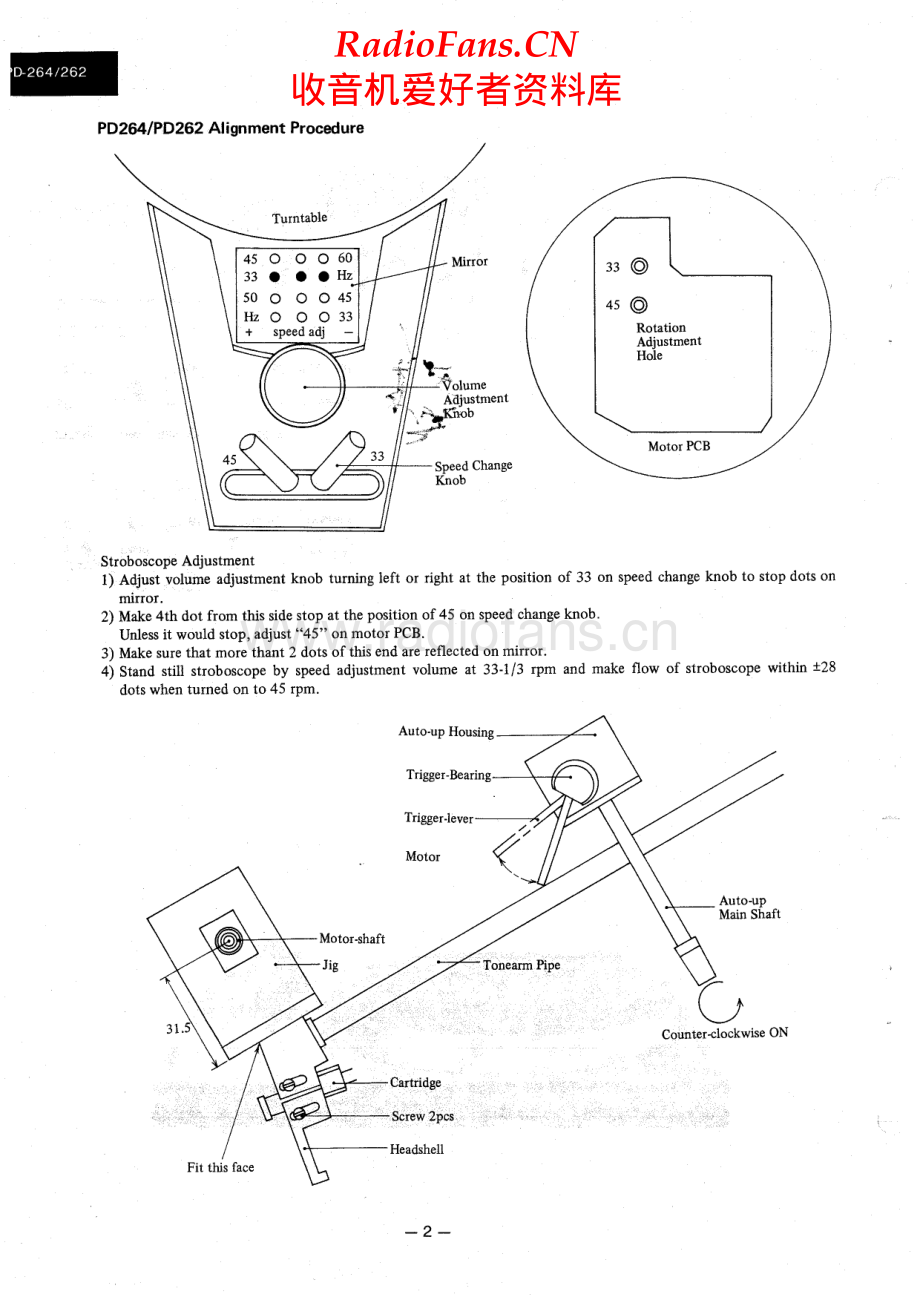 Luxman-PD262-tt-sm 维修电路原理图.pdf_第2页