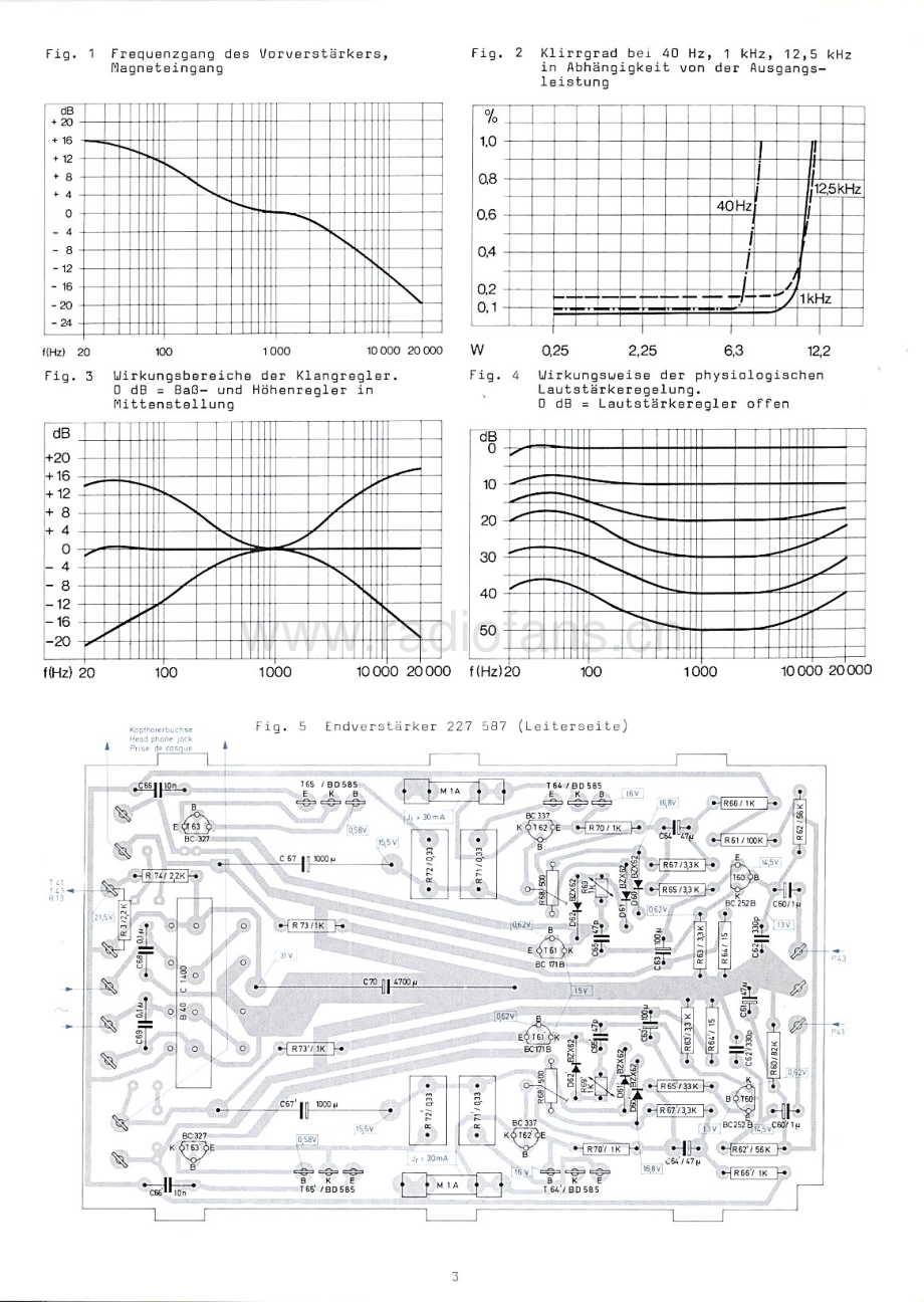 Dual-HS140-tt-sm维修电路原理图.pdf_第3页