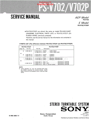 Sony-PSV702-tt-sm 维修电路原理图.pdf