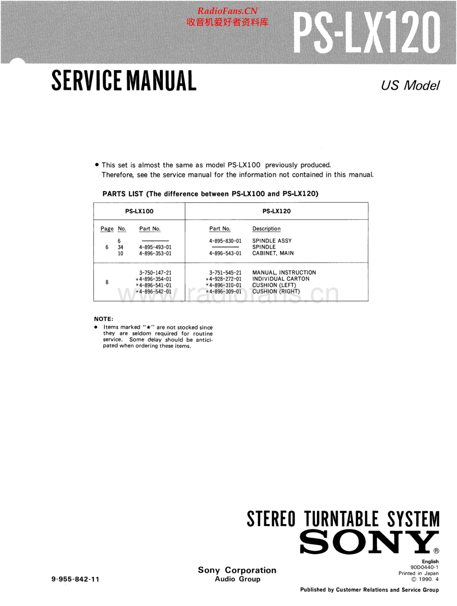 Sony-PSLX120-tt-sm 维修电路原理图.pdf_第1页