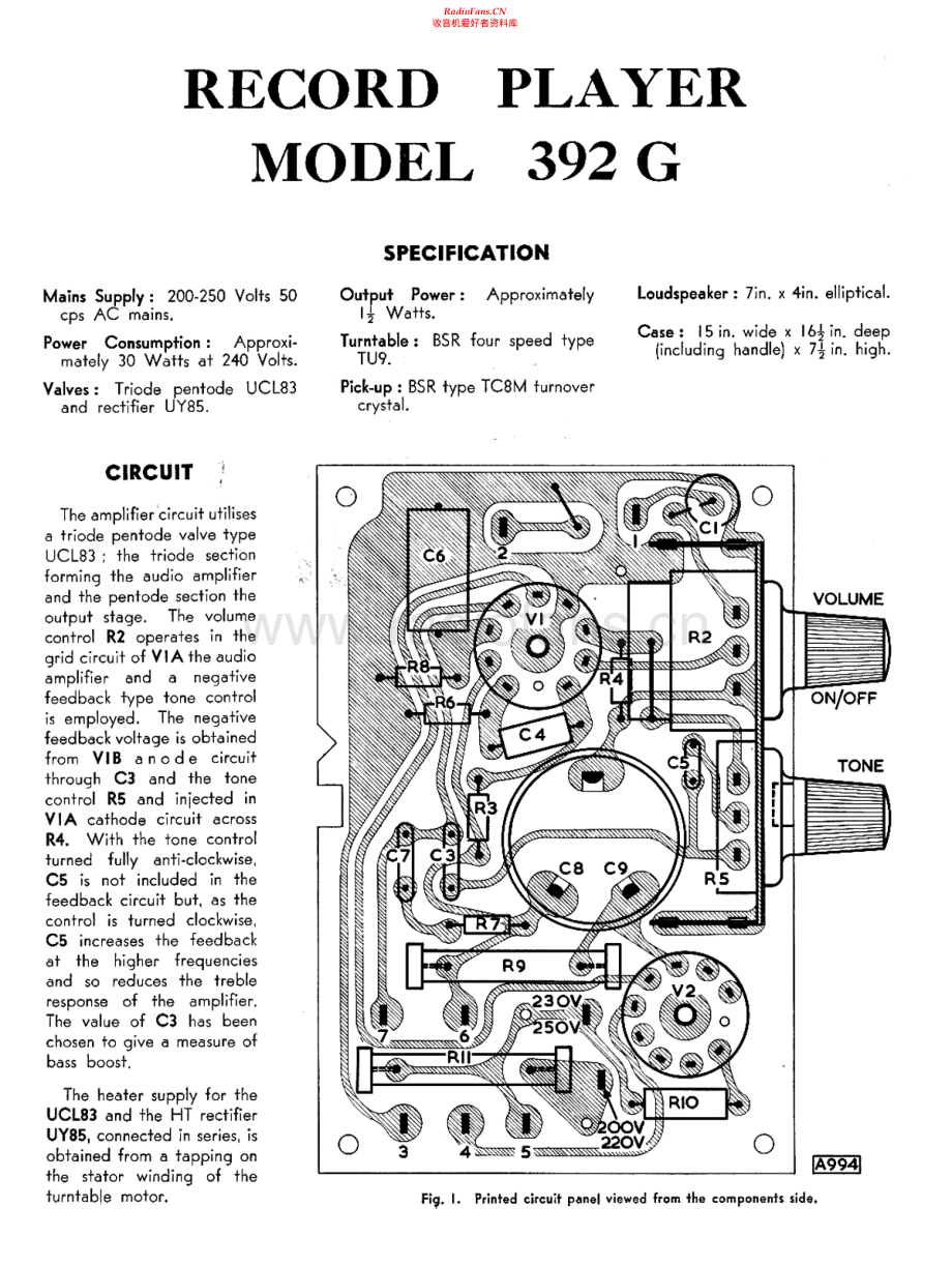 Ferguson-392G-tt-sm维修电路原理图.pdf_第2页