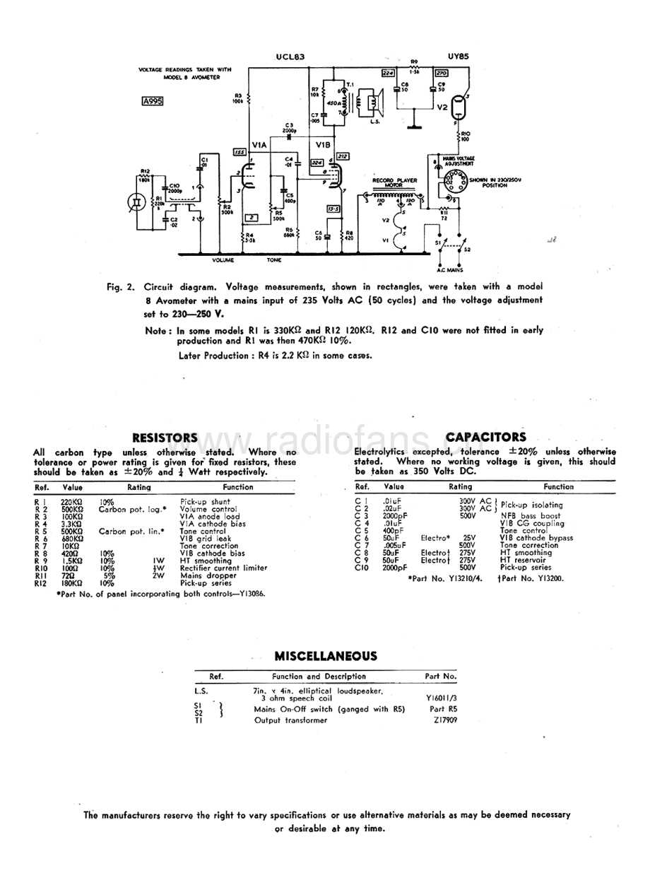 Ferguson-392G-tt-sm维修电路原理图.pdf_第3页