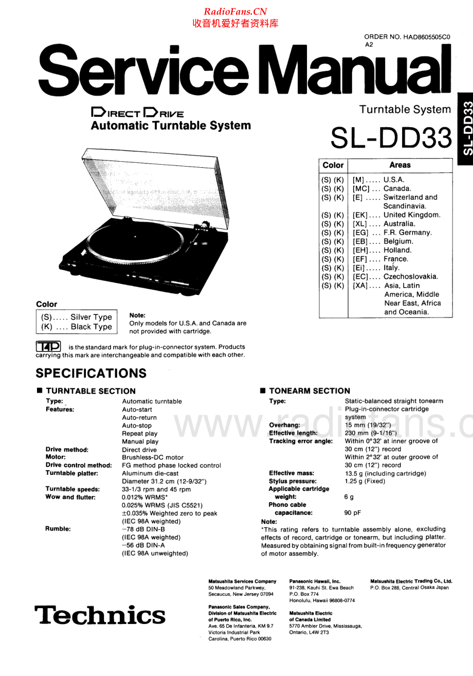 Technics-SLDD33-tt-sm 维修电路原理图.pdf_第1页