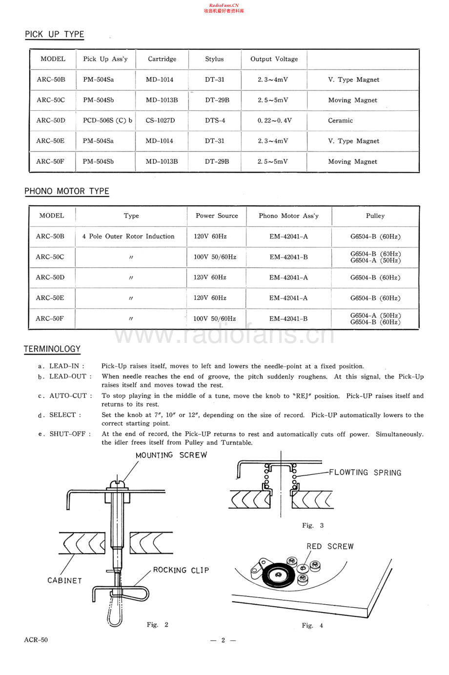 JVC-ARC50-tt-sm 维修电路原理图.pdf_第2页