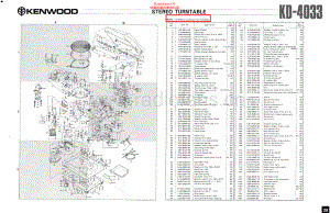 Kenwood-KD4033-tt-pl 维修电路原理图.pdf