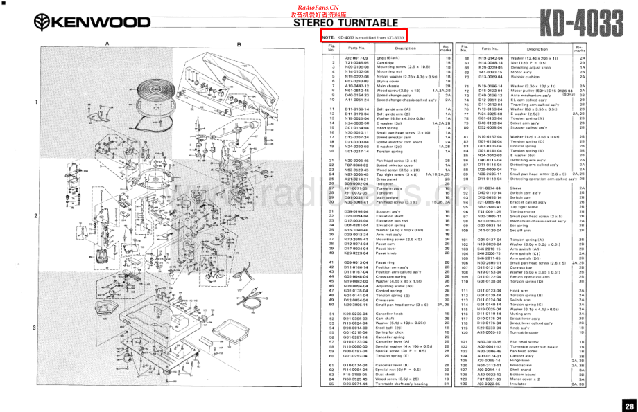 Kenwood-KD4033-tt-pl 维修电路原理图.pdf_第1页