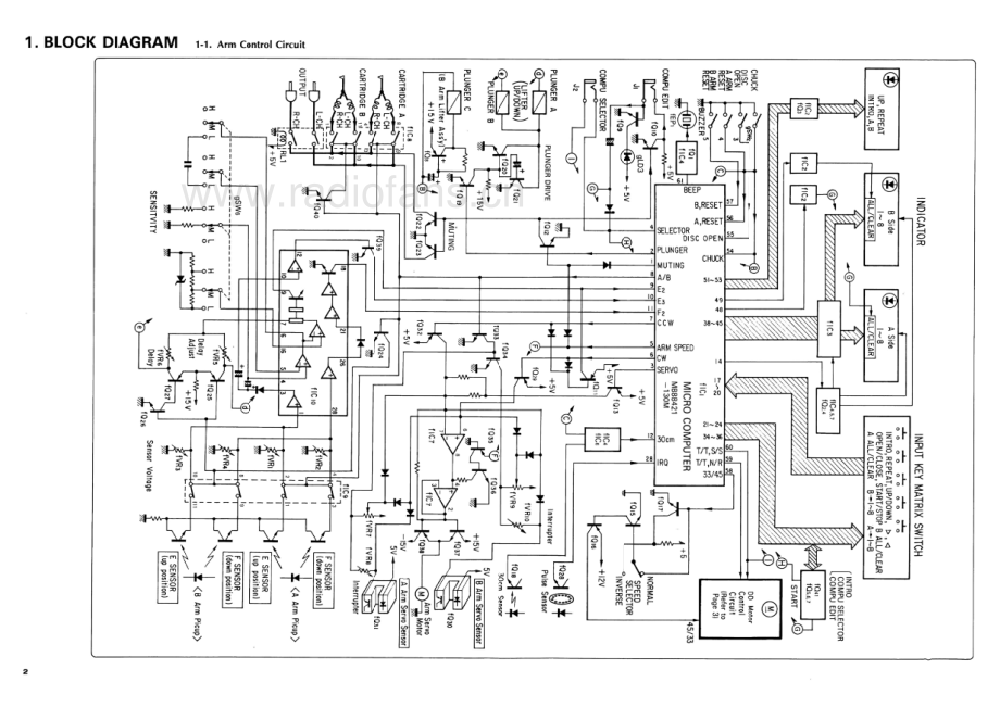 Sansui-PL95R-tt-sm 维修电路原理图.pdf_第3页