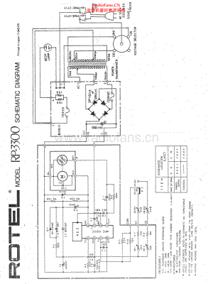 Rotel-RP3300-tt-sch 维修电路原理图.pdf