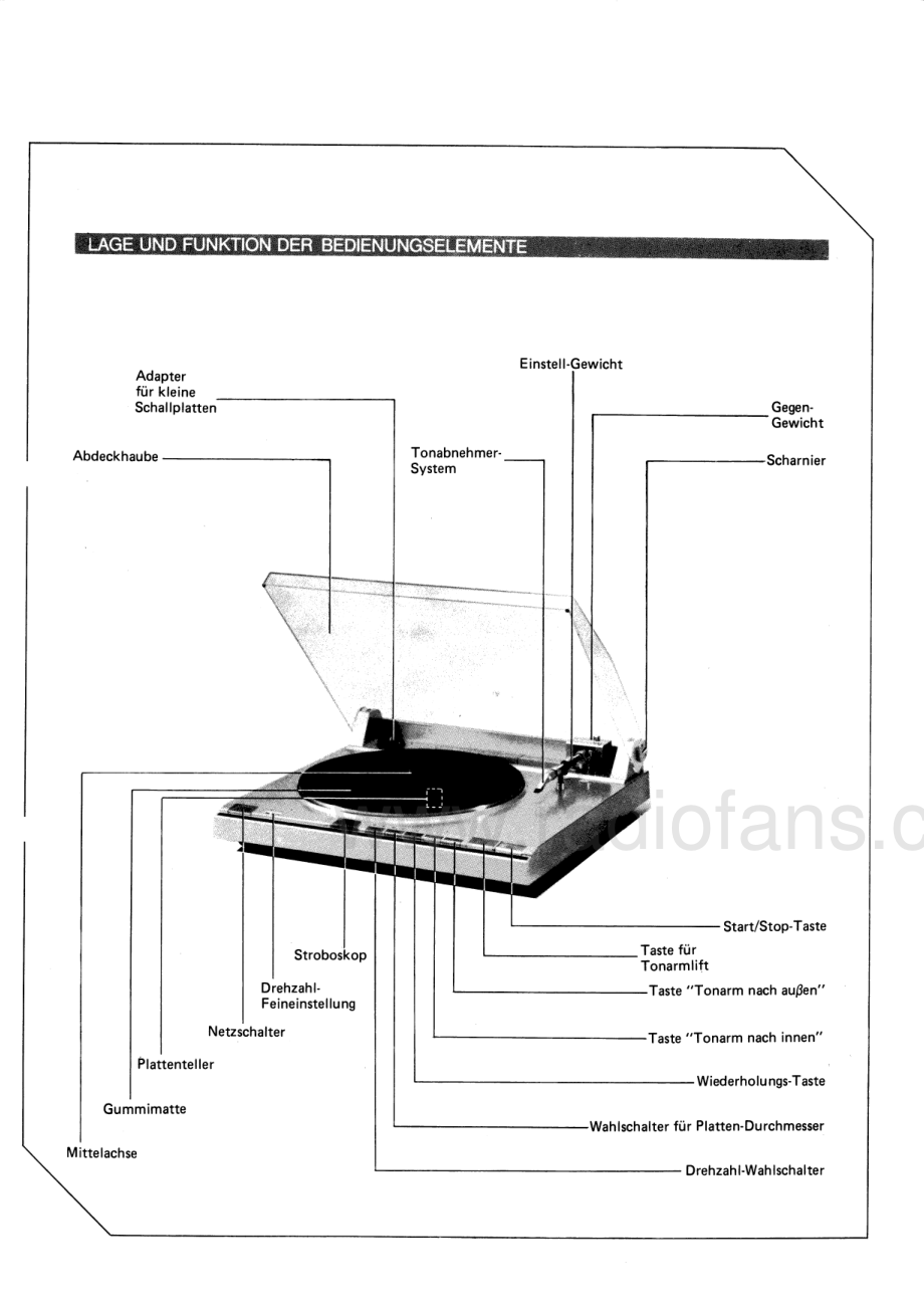 Uher-PS956-tt-sm 维修电路原理图.pdf_第3页