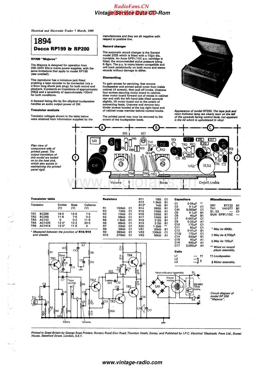 Decca-RP100Majorca-tt-sm维修电路原理图.pdf_第2页