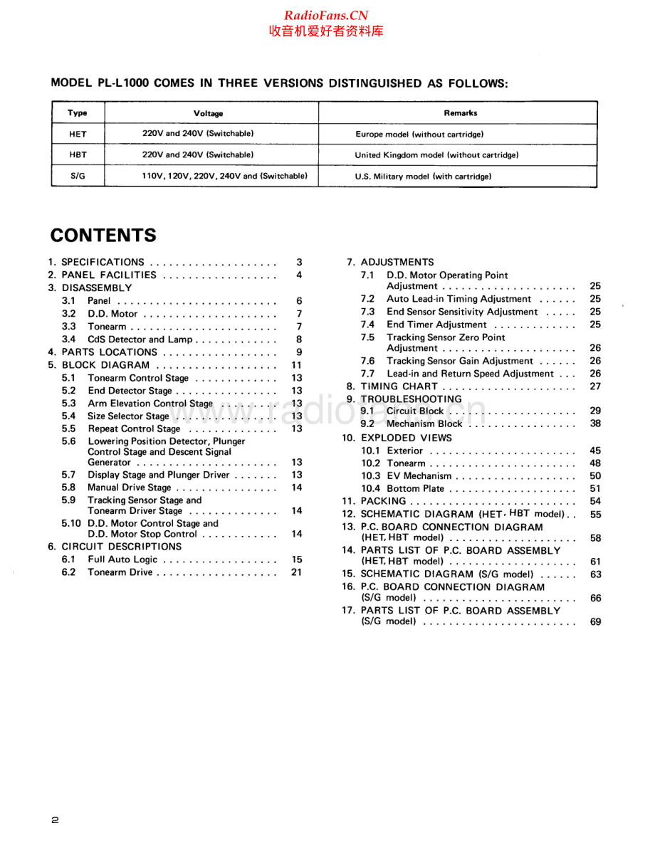 Pioneer-PLL1000-tt-sm 维修电路原理图.pdf_第2页