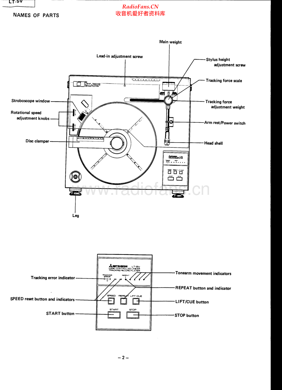 Mitsubishi-LT5V-tt-sm 维修电路原理图.pdf_第2页
