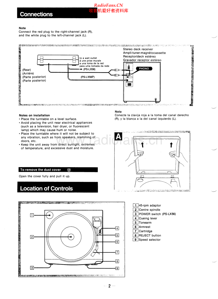 Sony-PSLX56P-tt-sm 维修电路原理图.pdf_第2页