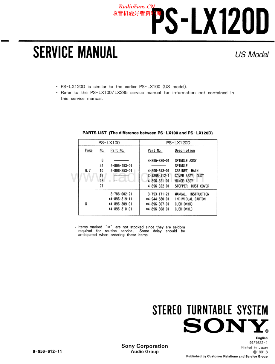 Sony-PSLX120D-tt-sm 维修电路原理图.pdf_第1页