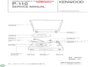 Kenwood-P110-tt-sm 维修电路原理图.pdf