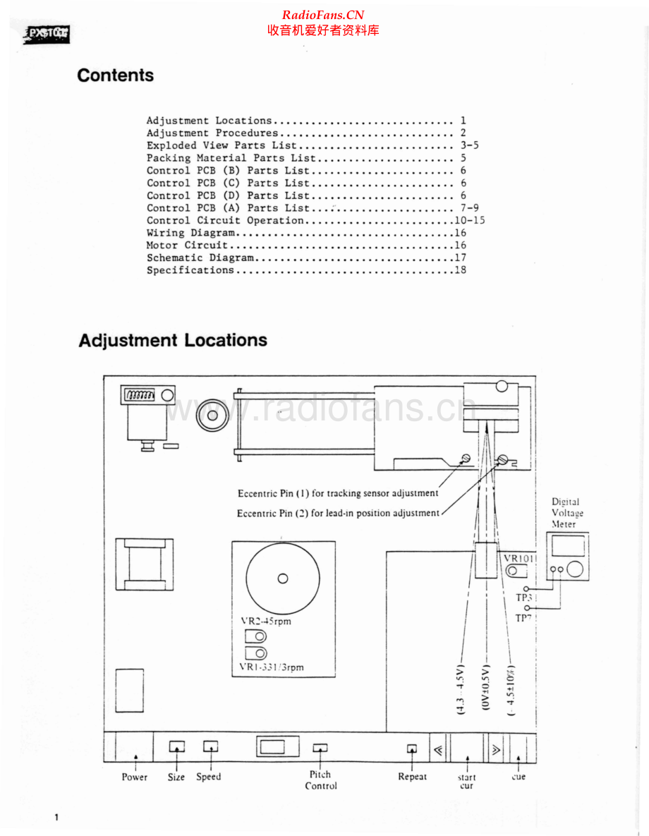 Luxman-PX101-tt-sm 维修电路原理图.pdf_第2页