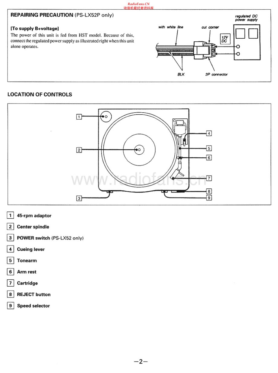 Sony-PSLX52P-tt-sm 维修电路原理图.pdf_第2页