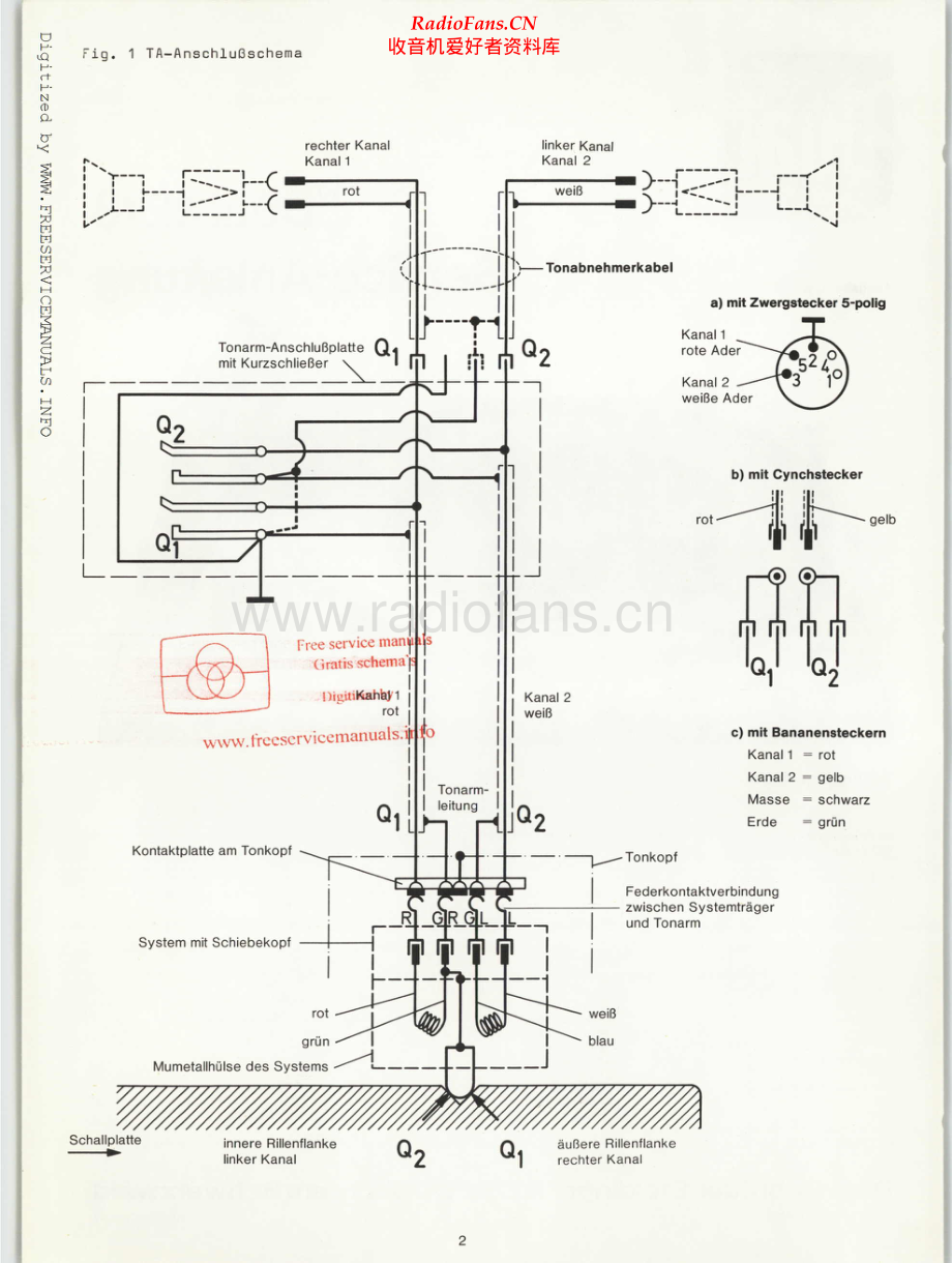Dual-1218-tt-sm维修电路原理图.pdf_第2页