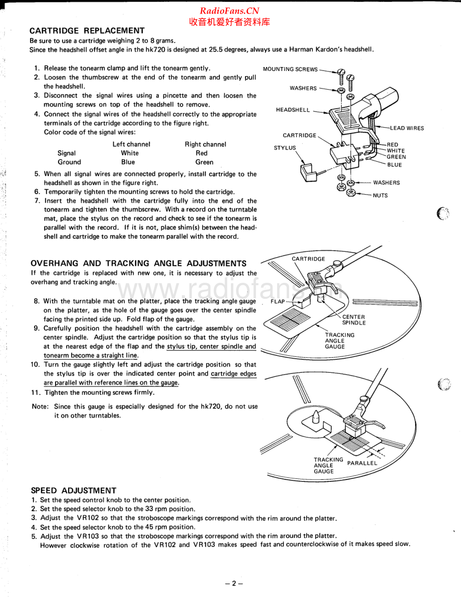 HarmanKardon-HK720-tt-sm2维修电路原理图.pdf_第2页