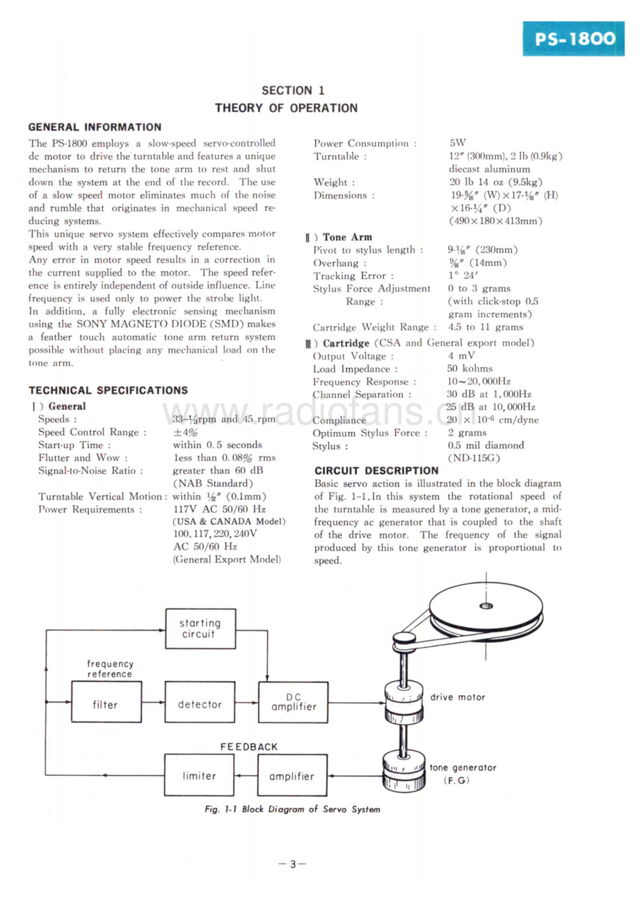 Sony-PS1800-tt-sm 维修电路原理图.pdf_第3页