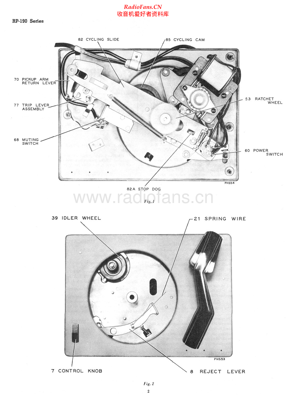 RCA-RP190-tt-sm 维修电路原理图.pdf_第2页
