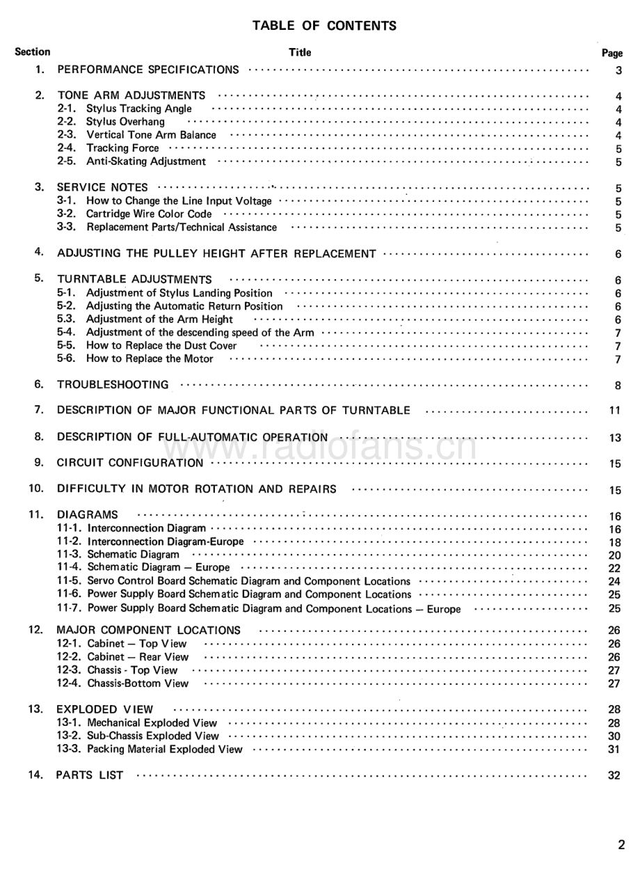 Marantz-6200-tt-sm 维修电路原理图.pdf_第3页