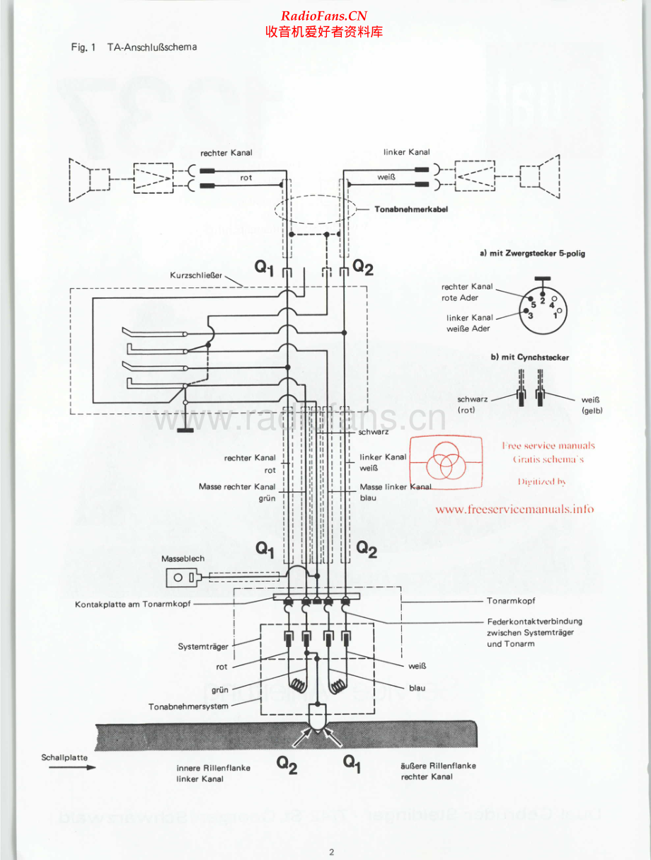 Dual-1237-tt-sm维修电路原理图.pdf_第2页