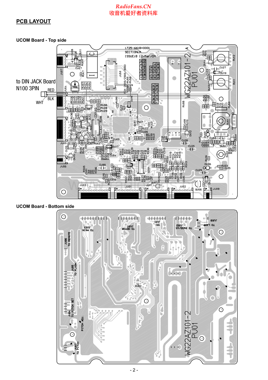 Vestax-PDX3000_MKII-tt-sm 维修电路原理图.pdf_第2页