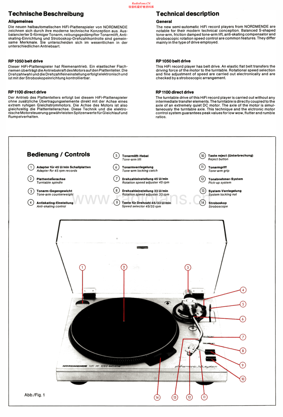 Nordmende-RP1100-tt-si 维修电路原理图.pdf_第2页