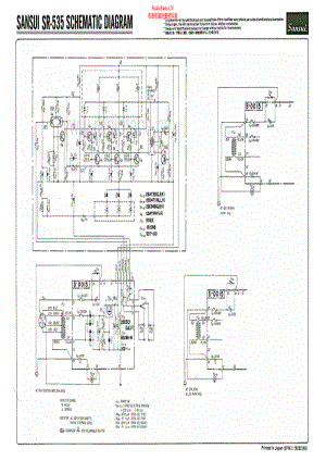 Sansui-SR535-tt-sch 维修电路原理图.pdf
