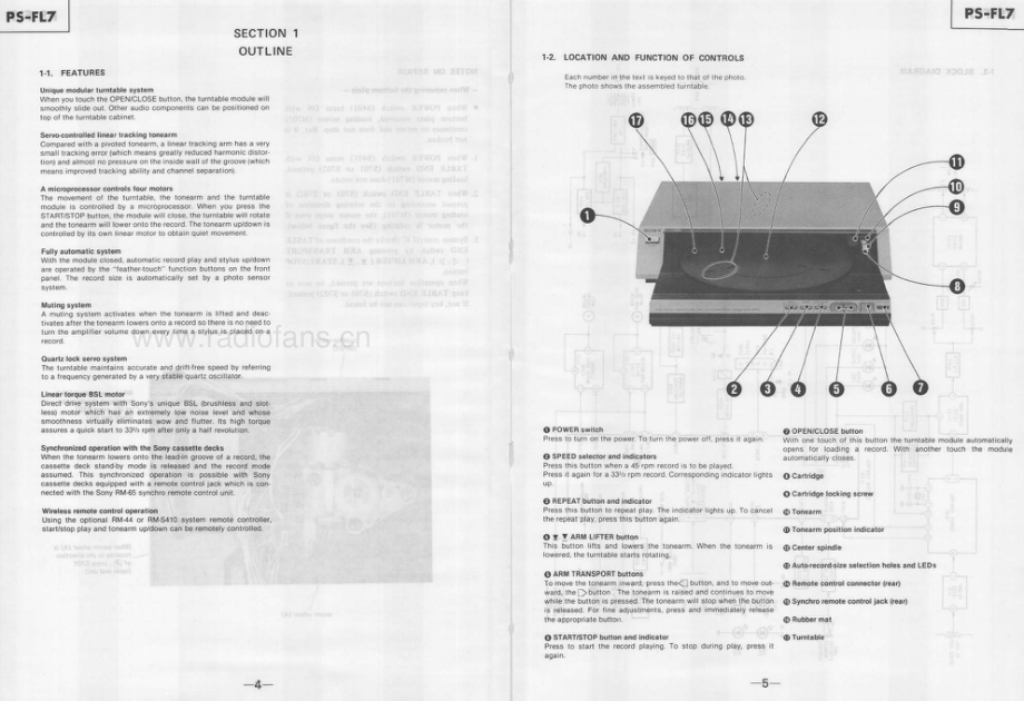 Sony-PSFL7-tt-sm 维修电路原理图.pdf_第3页
